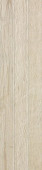 Декоративные элементы Axi White Pine Tatami 22.5х90